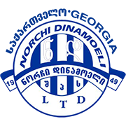 諾爾基第比利斯