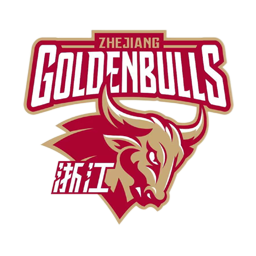  浙江稠州銀行U19